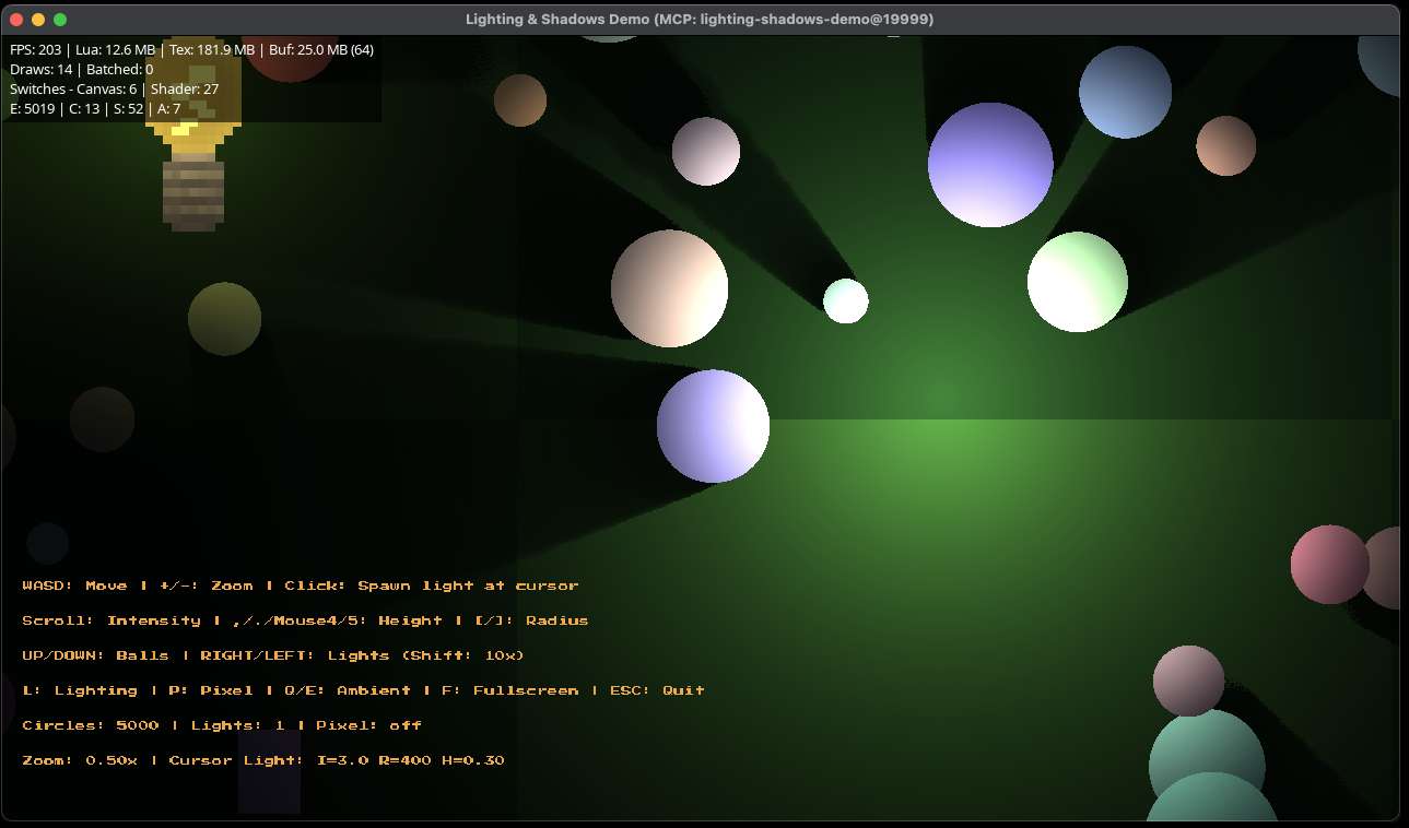 Debug overlay