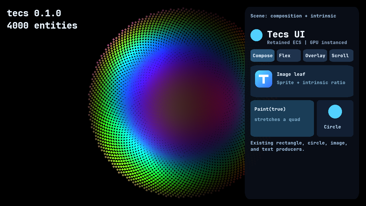 The Compose demo scene combining an intrinsic image, a stretched rectangle, a fixed circle, and text